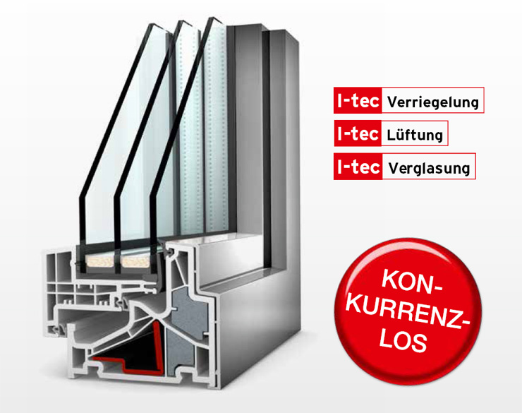 Querschnitt des Internorm Kunststoff-Fensters KF 500